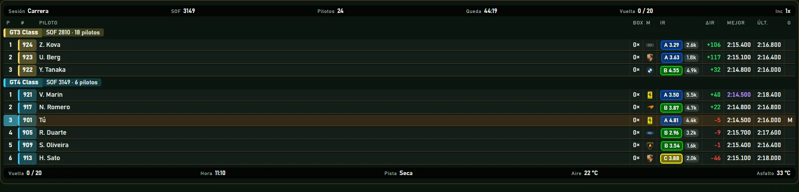 STANDINGS