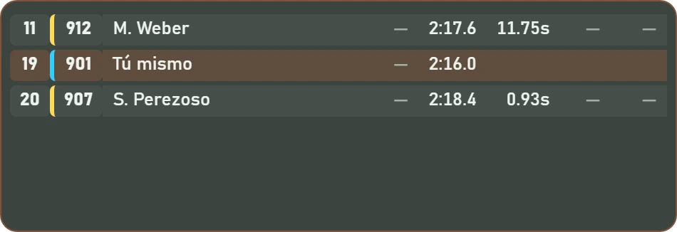 DUELO