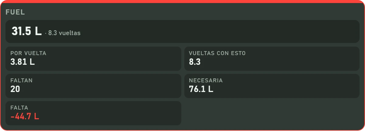 FUEL