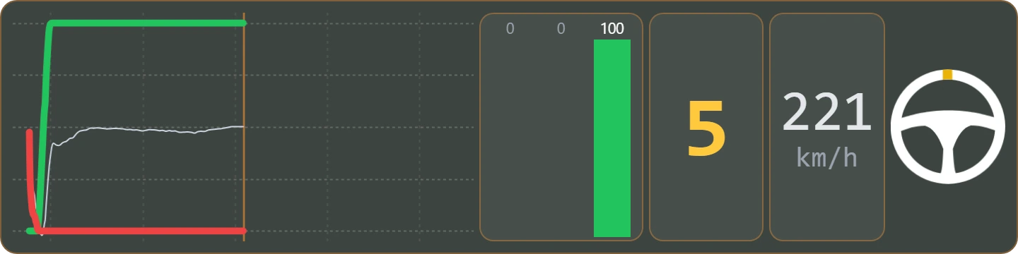 INPUTS CSV