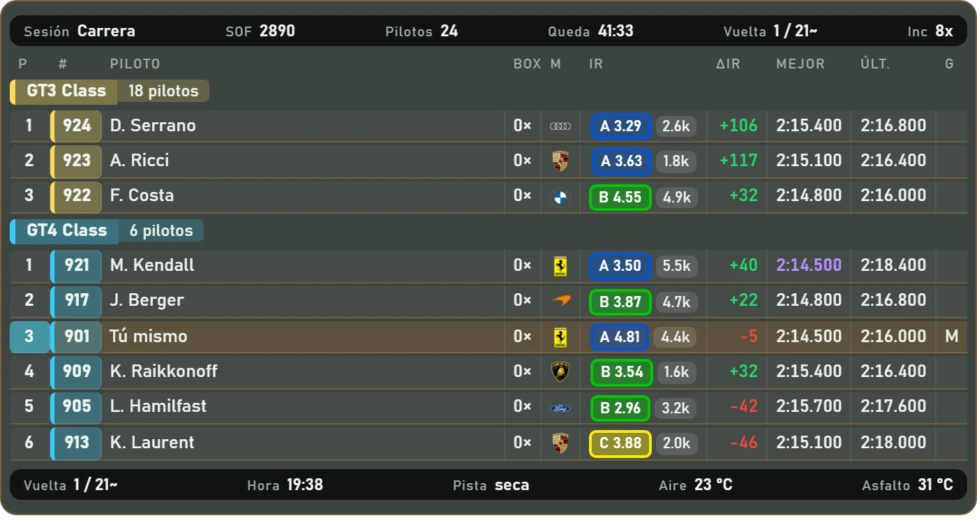 STANDINGS
