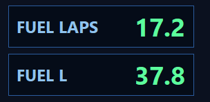 Fuel in laps left
