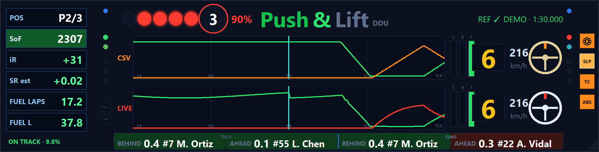 Push & Lift overlay in a race: braking countdown, rivals, fuel and iRating
